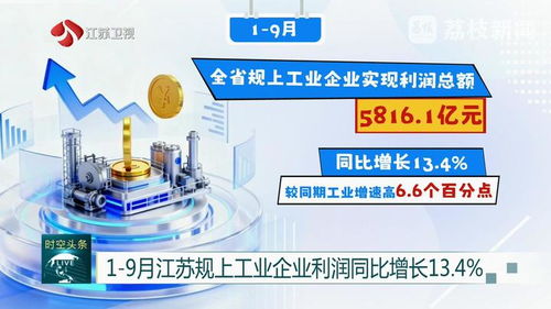 9月江蘇規(guī)上工業(yè)企業(yè)利潤(rùn)同比增長(zhǎng)13.4%，信息技術(shù)咨詢賦能轉(zhuǎn)型成效顯著
